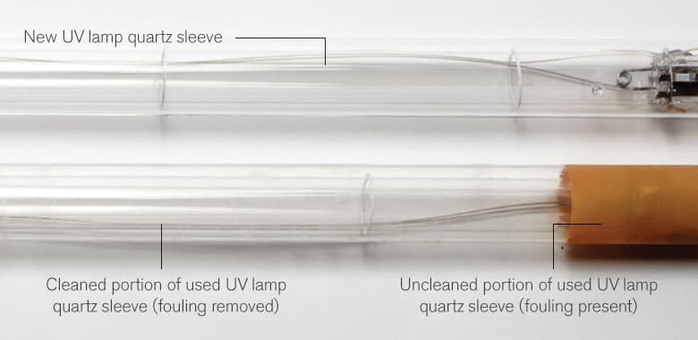 Fouling-780x380